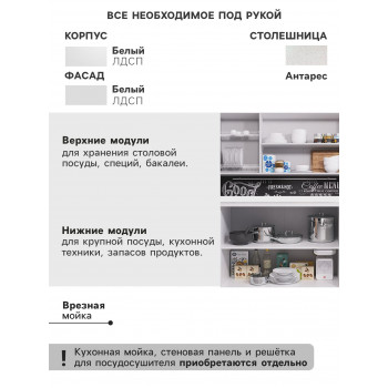Кухонный гарнитур прямой Поинт, 1500 мм, белый